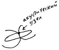 Кот Кот
