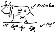 Кот Кот