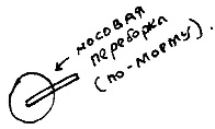 Кот Кот