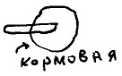 Кот Кот