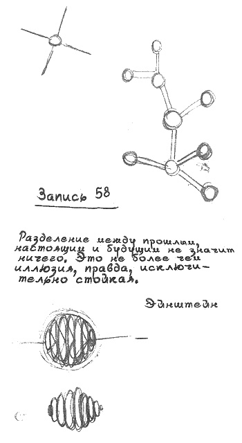 Квантовая теория любви