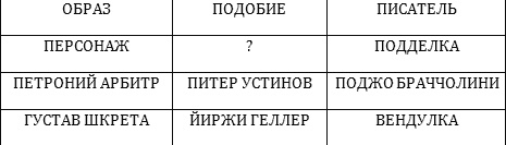Большая реставрация обеда Большая реставрация обеда