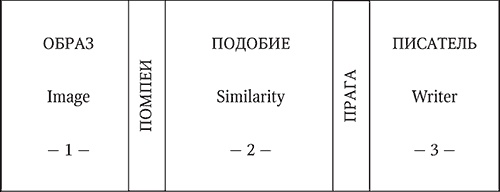 Большая реставрация обеда Большая реставрация обеда