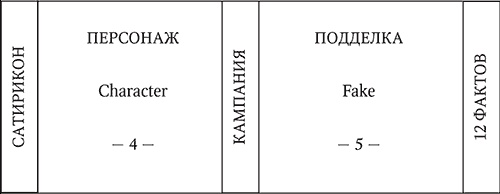Большая реставрация обеда Большая реставрация обеда