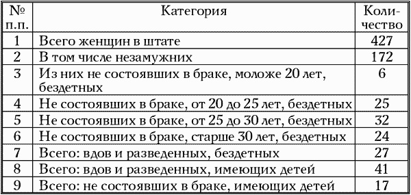 Шахта Шахта