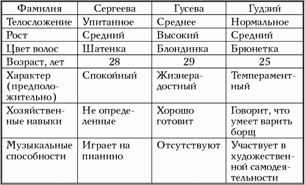 Шахта Шахта