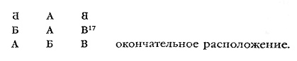 Производственный роман (повес-с-ть) Производственный роман (повес-с-ть)