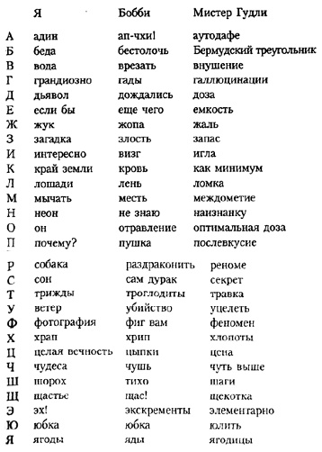 Утопая в беспредельном депрессняке Утопая в беспредельном депрессняке