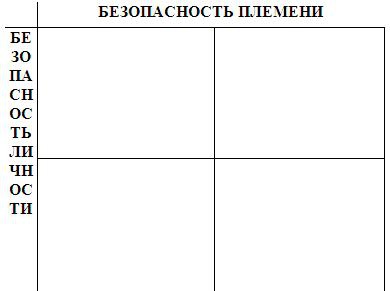 Boss: бесподобный или бесполезный Boss: бесподобный или бесполезный