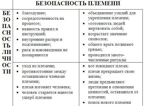 Boss: бесподобный или бесполезный Boss: бесподобный или бесполезный