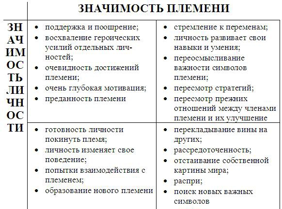 Boss: бесподобный или бесполезный Boss: бесподобный или бесполезный