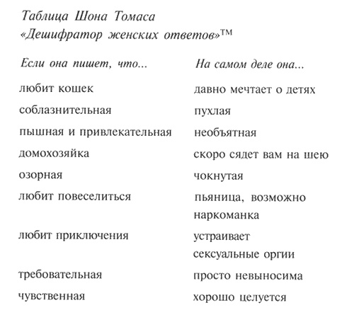 Миллионы женщин ждут встречи с тобой Миллионы женщин ждут встречи с тобой