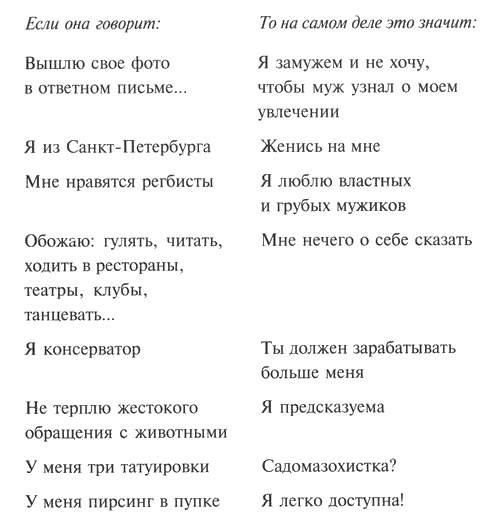 Миллионы женщин ждут встречи с тобой Миллионы женщин ждут встречи с тобой