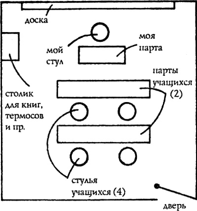 Сайонара, Гангстеры Сайонара, Гангстеры