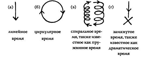 Сайонара, Гангстеры Сайонара, Гангстеры