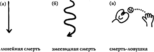 Сайонара, Гангстеры Сайонара, Гангстеры