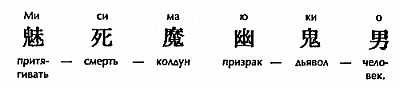 Доклад Юкио Мисимы императору Доклад Юкио Мисимы императору