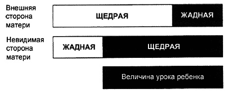 Большая книга женской мудрости Большая книга женской мудрости