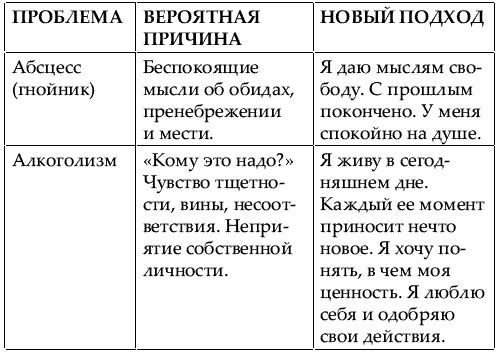 Большая книга женской мудрости Большая книга женской мудрости