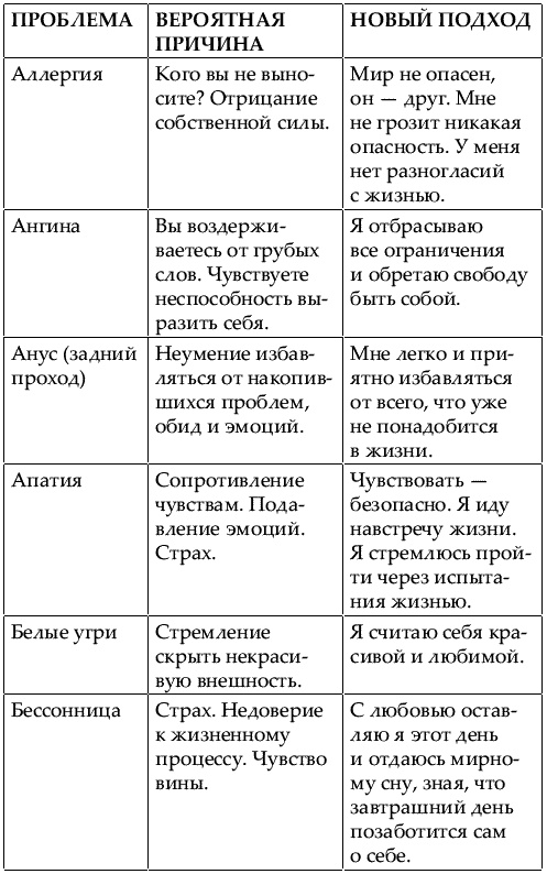 Большая книга женской мудрости Большая книга женской мудрости