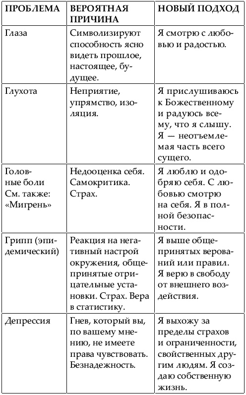 Большая книга женской мудрости Большая книга женской мудрости