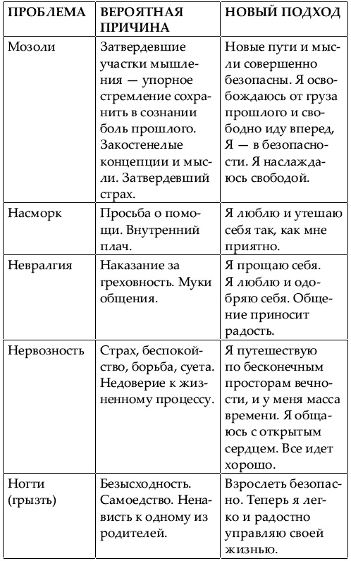 Большая книга женской мудрости Большая книга женской мудрости