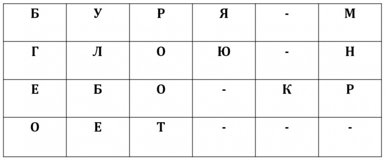 Путешествие дилетанта Путешествие дилетанта