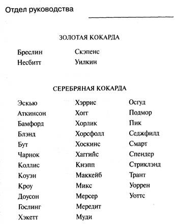 Схема полной занятости Схема полной занятости