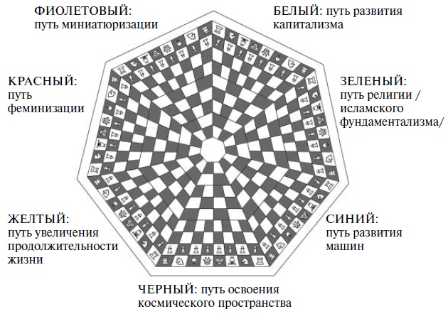Третье человечество. Микролюди Третье человечество. Микролюди