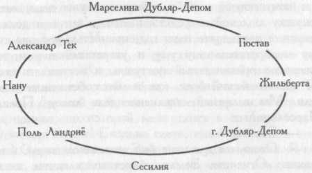 Жюльетта Жюльетта