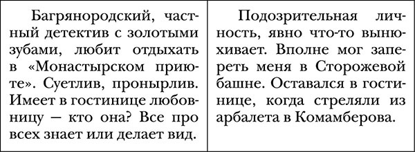 Тайны "Монастырского приюта" Тайны "Монастырского приюта"