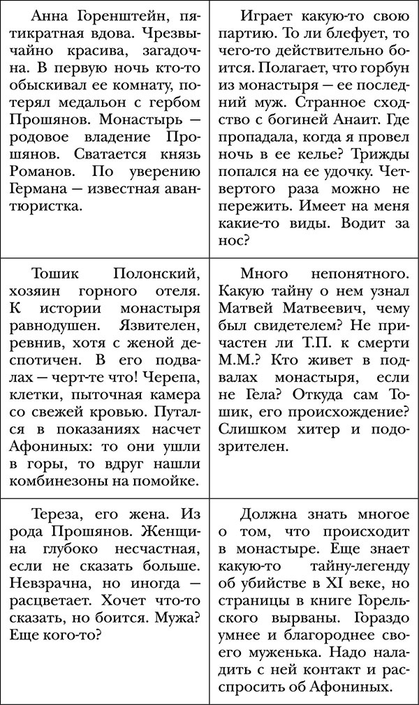 Тайны "Монастырского приюта" Тайны "Монастырского приюта"