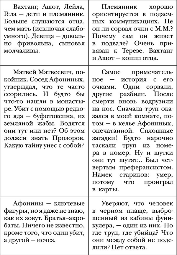 Тайны "Монастырского приюта" Тайны "Монастырского приюта"