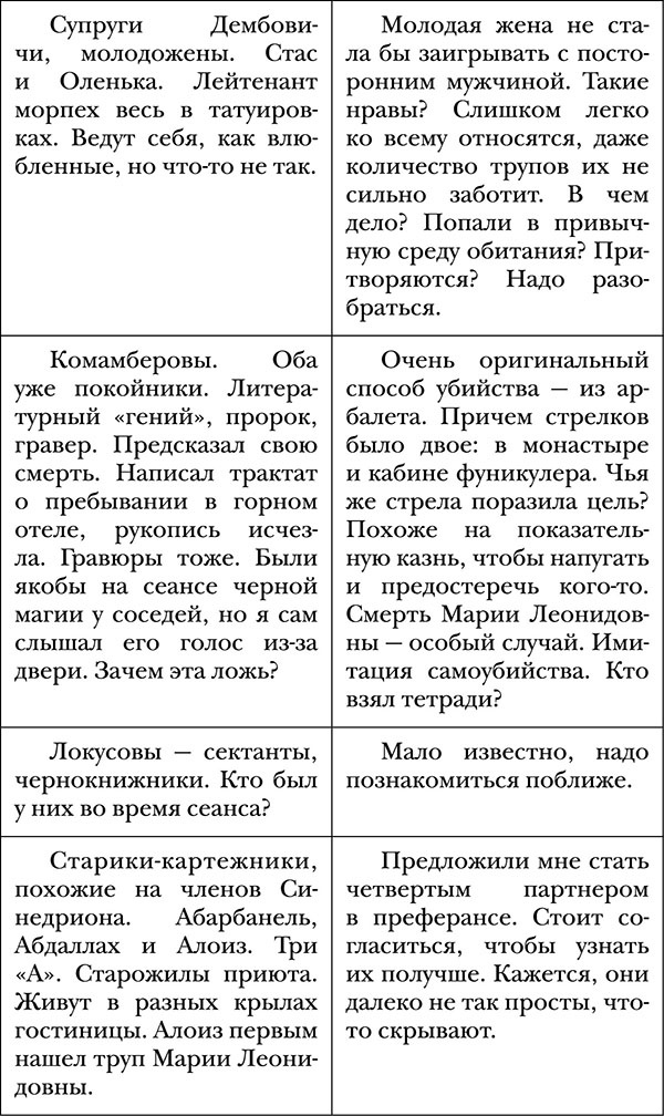 Тайны "Монастырского приюта" Тайны "Монастырского приюта"