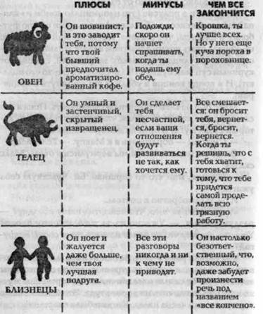 Ищу классного парня Ищу классного парня