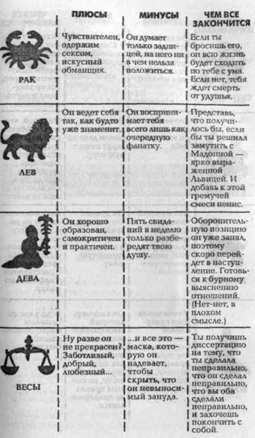 Ищу классного парня Ищу классного парня