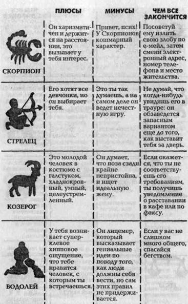 Ищу классного парня Ищу классного парня