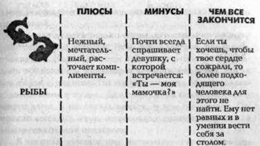 Ищу классного парня Ищу классного парня