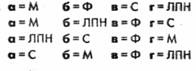 Ищу классного парня Ищу классного парня