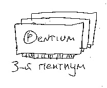 Записки невесты программиста Записки невесты программиста