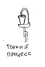 Записки невесты программиста Записки невесты программиста
