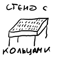 Записки невесты программиста Записки невесты программиста