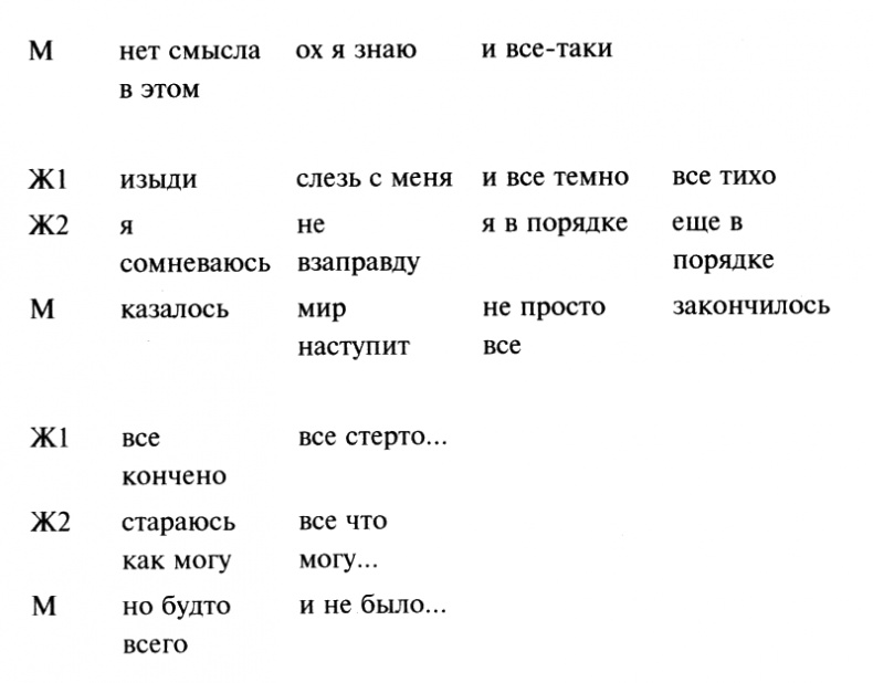Про всех падающих Про всех падающих