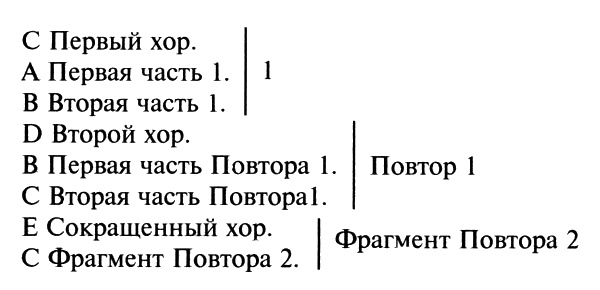 Про всех падающих Про всех падающих