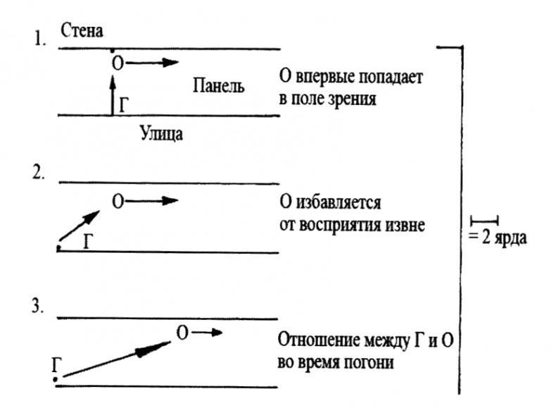 Про всех падающих Про всех падающих
