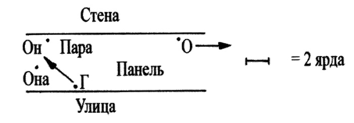 Про всех падающих Про всех падающих