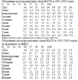 Искусство управления государством. Стратегии для меняющегося мира Искусство управления государством. Стратегии для меняющегося мира