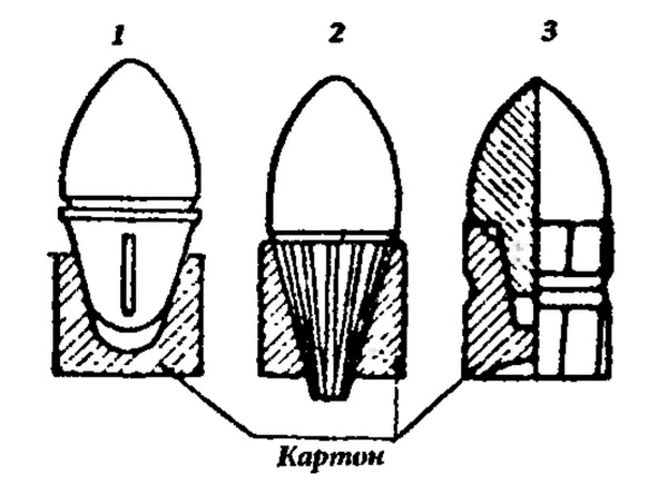 Большой блеф Тухачевского. Как перевооружалась Красная армия Большой блеф Тухачевского. Как перевооружалась Красная армия
