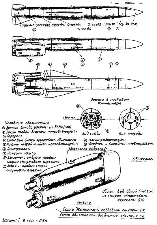 "Непотопляемый авианосец" Крым. 1945-2014 "Непотопляемый авианосец" Крым. 1945-2014