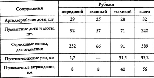Адмирал Октябрьский против Муссолини Адмирал Октябрьский против Муссолини